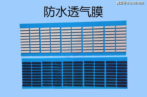 IP68防水透氣膜在車燈及電控產(chǎn)品中的防水透氣原理與應用